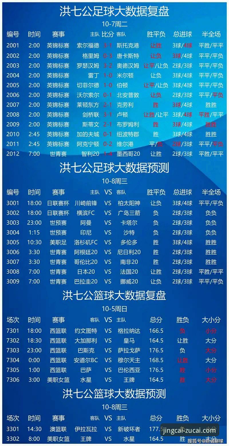 足彩网竞平台最新版本功能全面解析，用户孙浩亲测体验报告出炉