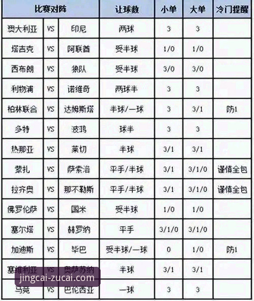 足彩网竞彩官网2026最新版本 足彩网竞平台2026最新版本全面评测:从实战角度拆解竞彩投注新玩法